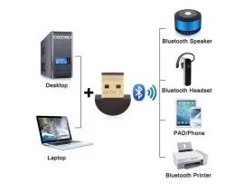 Bluetooth адаптер грибочок V4.0. Фото 4