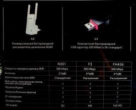 Wifi Роутер Tenda F3 (3-х антенний). Фото 8