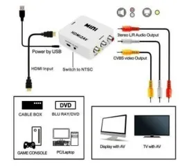 Конвертер Hdmi/Тюльпани. Фото 10