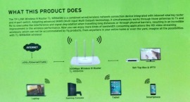 Wifi Роутер TP-Link TL-WR845N. Фото 6