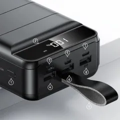 Power Bank (50000mah) Remax RPP-185 Black. Фото 3