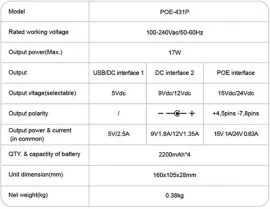 Power Bank (8800mah) POE-432E (mini UPS for router 5v/9v/12v). Фото 8