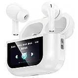 Bluetooth-гарнітура Airpods Pro Hoco EW88 White. Фото 3